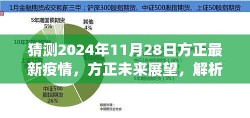 方正未来展望，解析与预测关于方正地区疫情发展及未来趋势的不同观点