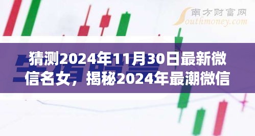 揭秘时尚女网名潮流趋势，预测2024年最潮微信女网名，命名灵感大放送！