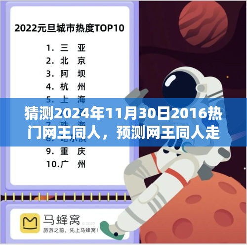 2024年11月30日网王同人展望，热门趋势预测与走向分析