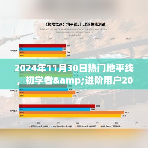 初学者与进阶用户指南，2024年11月30日热门地平线任务完成攻略