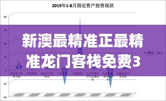 新澳最精准正最精准龙门客栈免费335期,实际确凿数据解析统计_GET38.142多媒体版