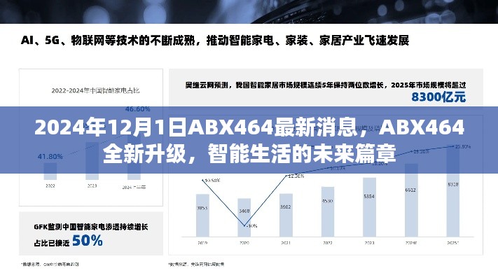 ABX464全新升级消息揭秘，智能生活的未来篇章（2024年）