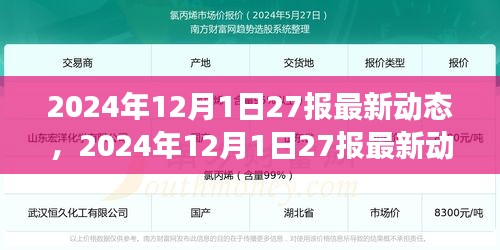 揭秘未来趋势，深度解读最新动态，洞悉时代变迁脉搏