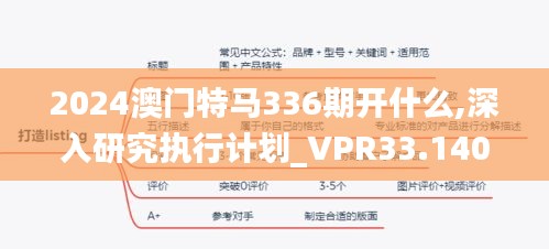 2024澳门特马336期开什么,深入研究执行计划_VPR33.140时空版