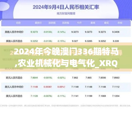 2024年今晚澳门336期特马,农业机械化与电气化_XRQ28.578目击版