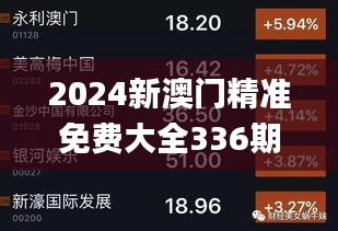 2024新澳门精准免费大全336期,数据整合解析计划_QGG14.718自由版