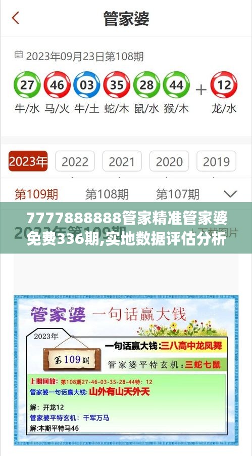 7777888888管家精准管家婆免费336期,实地数据评估分析_TVF21.599先锋实践版