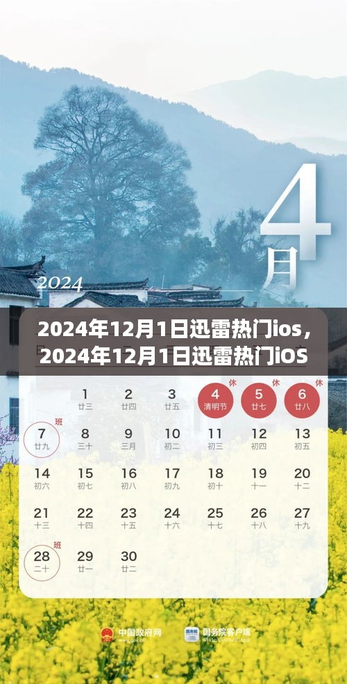 迅雷热门iOS应用的发展趋势深度解析，影响及未来展望（2024年视角）