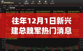 揭秘新兴建总魏军科技革新，十二月一日超级新品重磅发布与震撼功能解析