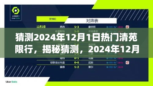 揭秘清苑限行背后的故事与影响，预测与解析，关于即将到来的2024年12月1日热门清苑限行趋势