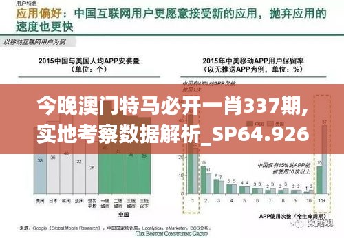 今晚澳门特马必开一肖337期,实地考察数据解析_SP64.926-1