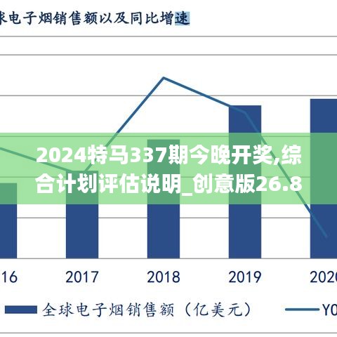 2024特马337期今晚开奖,综合计划评估说明_创意版26.804-9