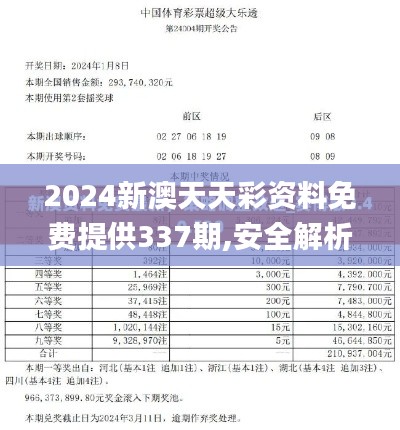 2024新澳天天彩资料免费提供337期,安全解析方案_入门版10.556-7