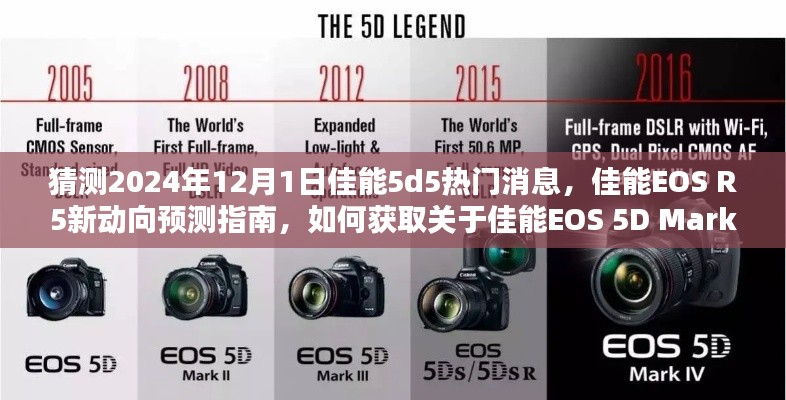 佳能EOS R5新动向与EOS 5D Mark V最新消息预测指南，初学者与进阶用户必备资讯