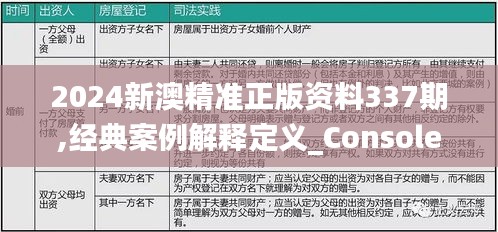 2024新澳精准正版资料337期,经典案例解释定义_Console12.625-8