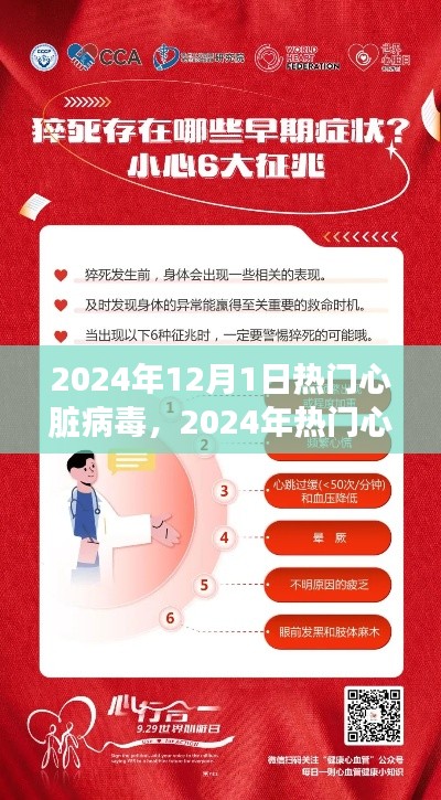 2024年热门心脏病毒，预防与应对策略揭秘