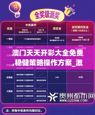 澳门天天开彩大全免费,稳健策略操作方案_激励版62.695