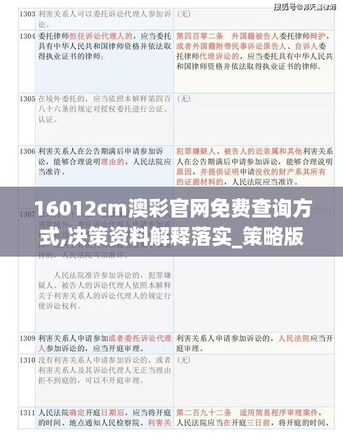 16012cm澳彩官网免费查询方式,决策资料解释落实_策略版79.47