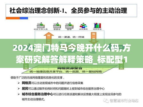 2024澳门特马今晚开什么码,方案研究解答解释策略_标配型11.662