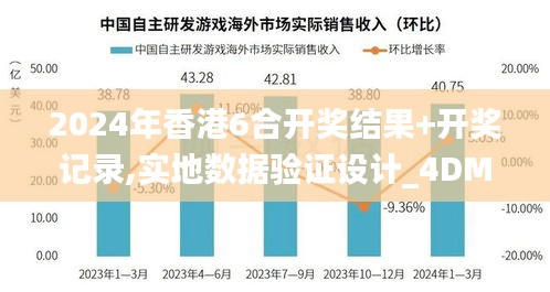 2024年香港6合开奖结果+开奖记录,实地数据验证设计_4DM11.22