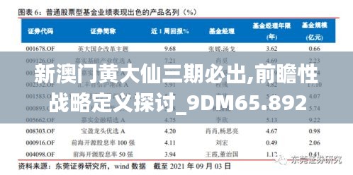 新澳门黄大仙三期必出,前瞻性战略定义探讨_9DM65.892