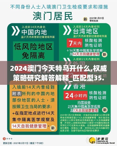 2024澳门今天特马开什么,权威策略研究解答解释_匹配型35.38