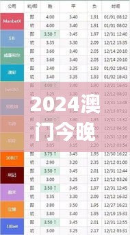 2024澳门今晚开特马开什么,精准解析解读_按需版6.687