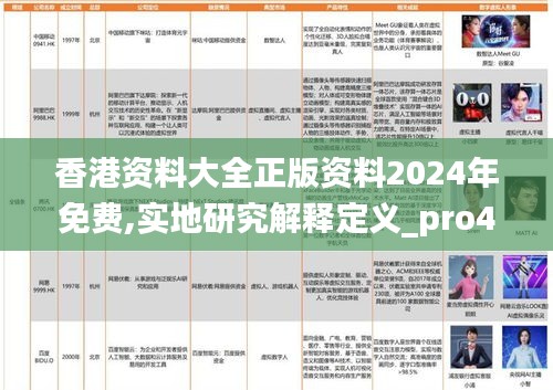 香港资料大全正版资料2024年免费,实地研究解释定义_pro41.359