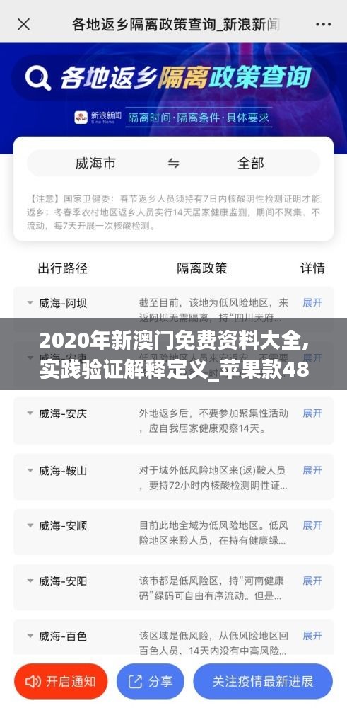 2020年新澳门免费资料大全,实践验证解释定义_苹果款48.984