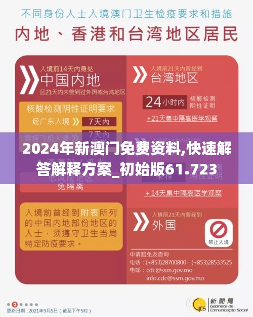 2024年新澳门免费资料,快速解答解释方案_初始版61.723