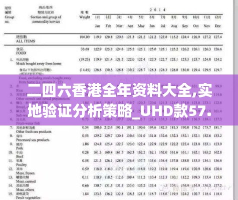 二四六香港全年资料大全,实地验证分析策略_UHD款57.41