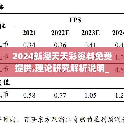 2024新澳天天彩资料免费提供,理论研究解析说明_尊贵版54.274