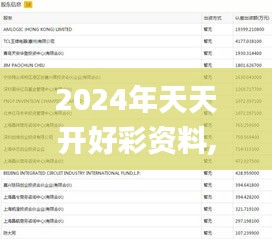 2024年天天开好彩资料,专业执行问题_Harmony款23.512