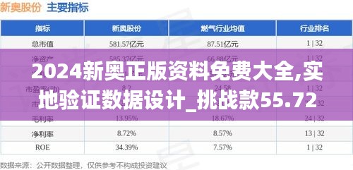 2024新奥正版资料免费大全,实地验证数据设计_挑战款55.724