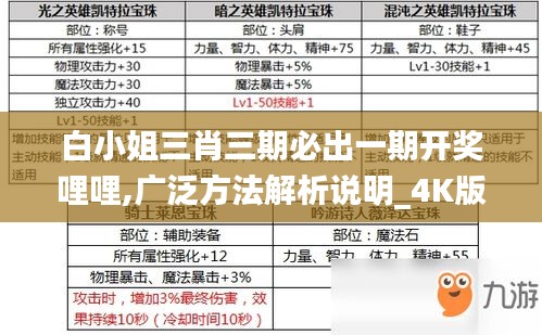 白小姐三肖三期必出一期开奖哩哩,广泛方法解析说明_4K版26.367