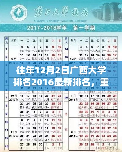 重磅揭秘，广西大学最新排名出炉，2016年排名一览无余