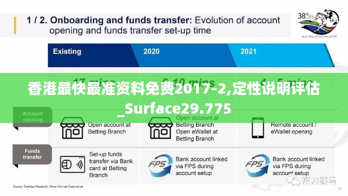 香港最快最准资料免费2017-2,定性说明评估_Surface29.775