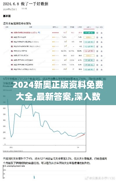 2024新奥正版资料免费大全,最新答案,深入数据策略设计_Pixel58.999