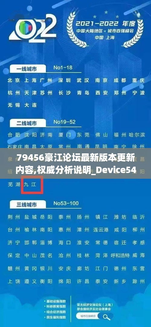 79456豪江论坛最新版本更新内容,权威分析说明_Device54.432