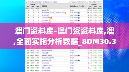 澳门资料库-澳门资资料库,澳,全面实施分析数据_8DM30.395