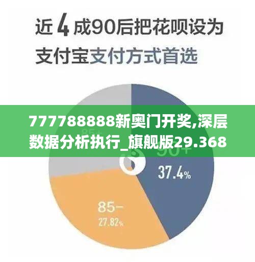 777788888新奥门开奖,深层数据分析执行_旗舰版29.368