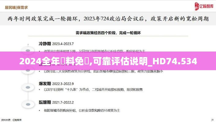 2024全年資料免費,可靠评估说明_HD74.534