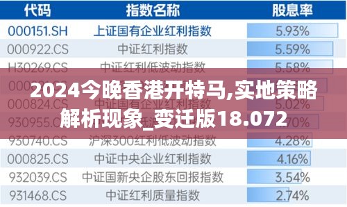 2024今晚香港开特马,实地策略解析现象_变迁版18.072