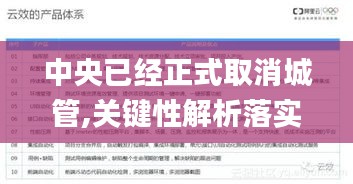 中央已经正式取消城管,关键性解析落实策略_AP26.745