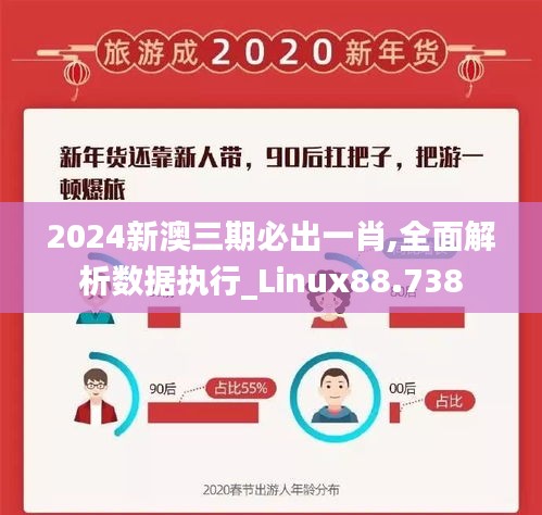 2024新澳三期必出一肖,全面解析数据执行_Linux88.738