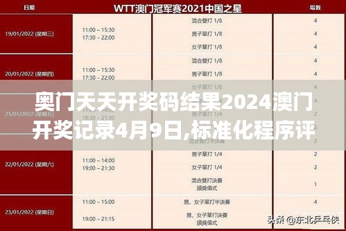 奥门天天开奖码结果2024澳门开奖记录4月9日,标准化程序评估_AR版44.941