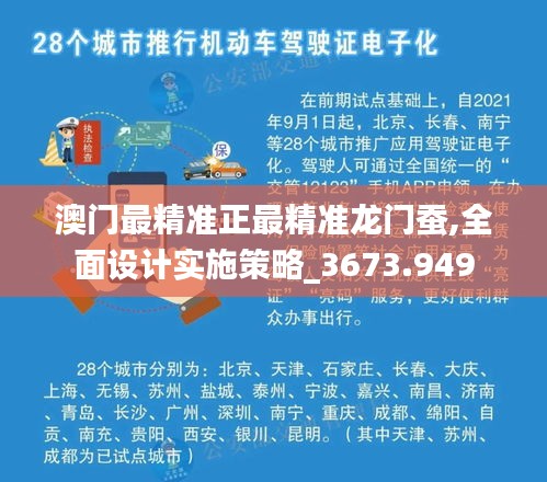 澳门最精准正最精准龙门蚕,全面设计实施策略_3673.949