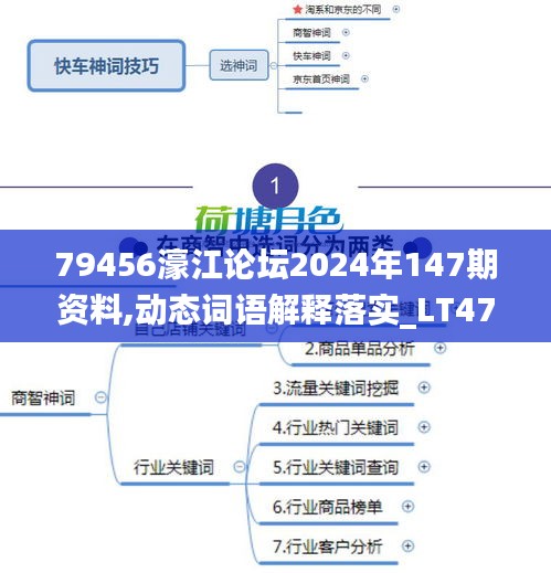 79456濠江论坛2024年147期资料,动态词语解释落实_LT47.275