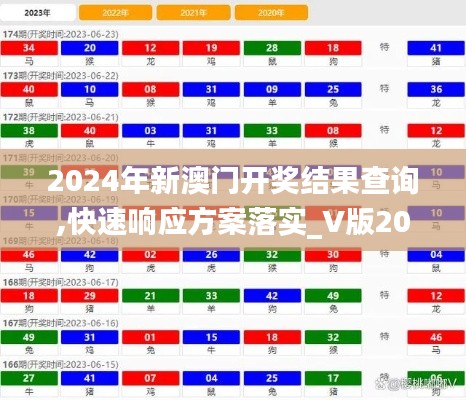 2024年新澳门开奖结果查询,快速响应方案落实_V版20.449