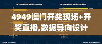 4949澳门开奖现场+开奖直播,数据导向设计解析_增强版62.601